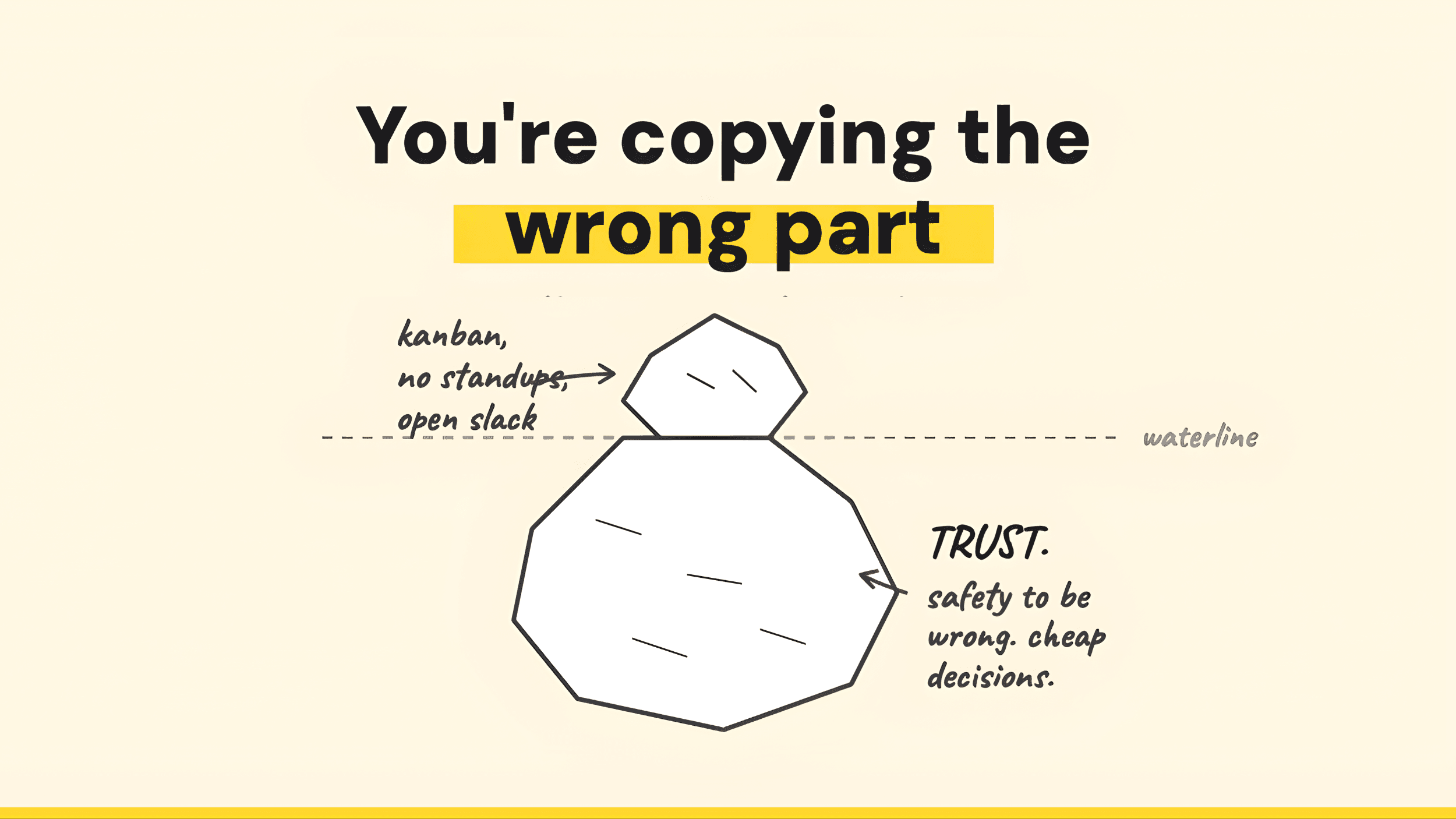 Why great teams can’t be copied
