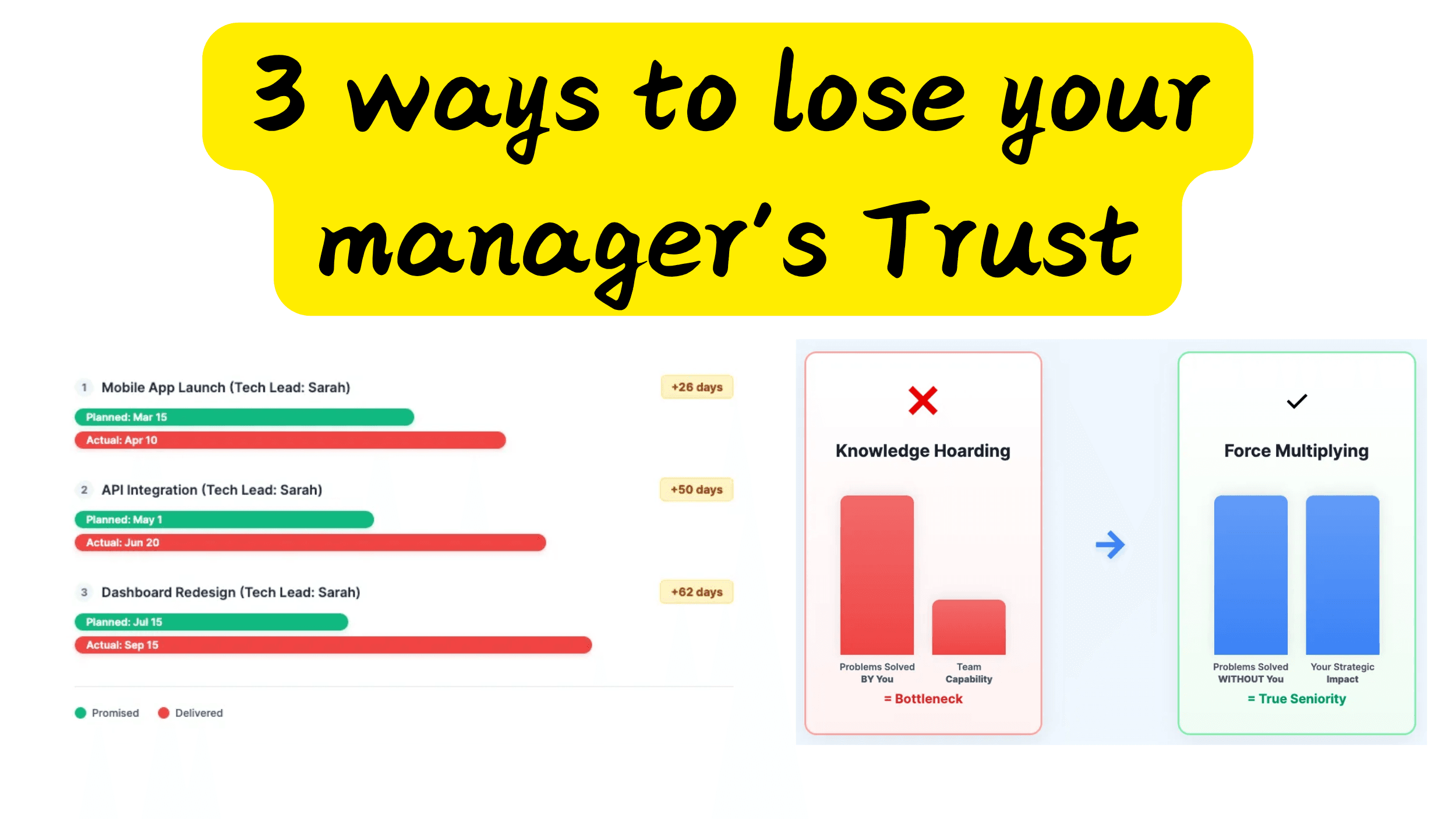 3 ways Senior Engineers can lose your trust (and how great managers respond)