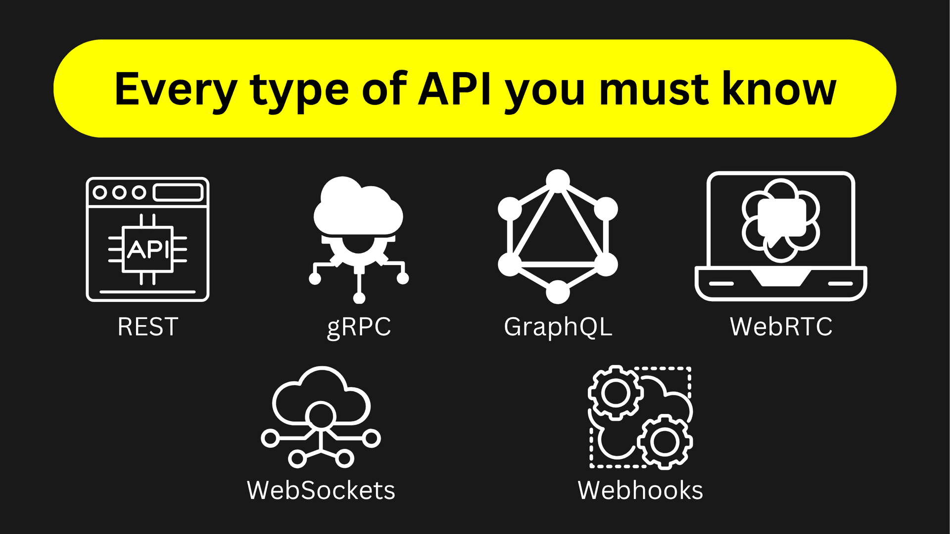 Every type of API you must know