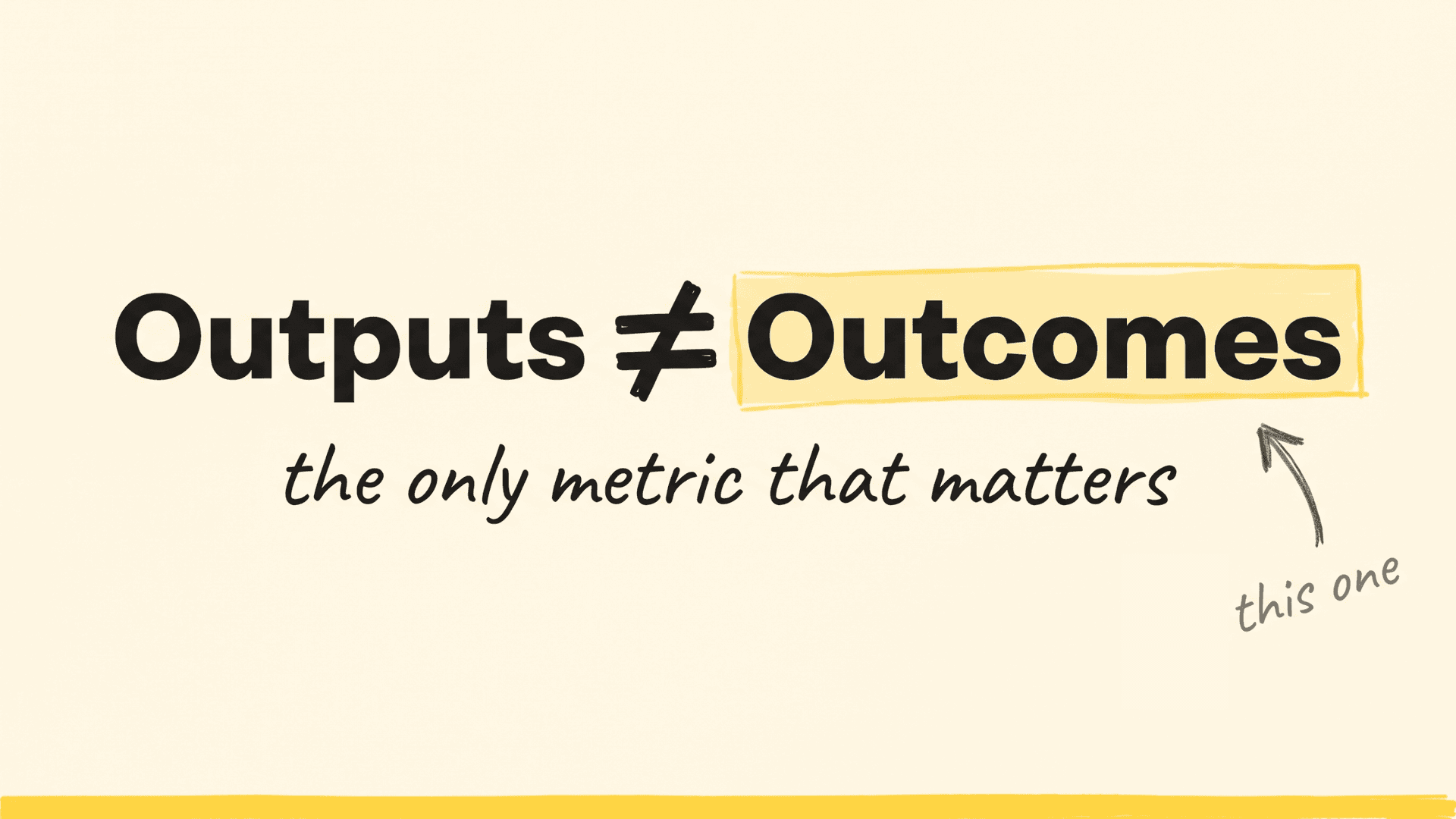 Measuring developer productivity