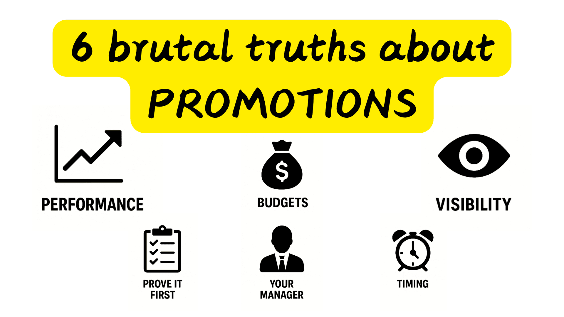 You’re doing everything right… so why aren’t you moving up?