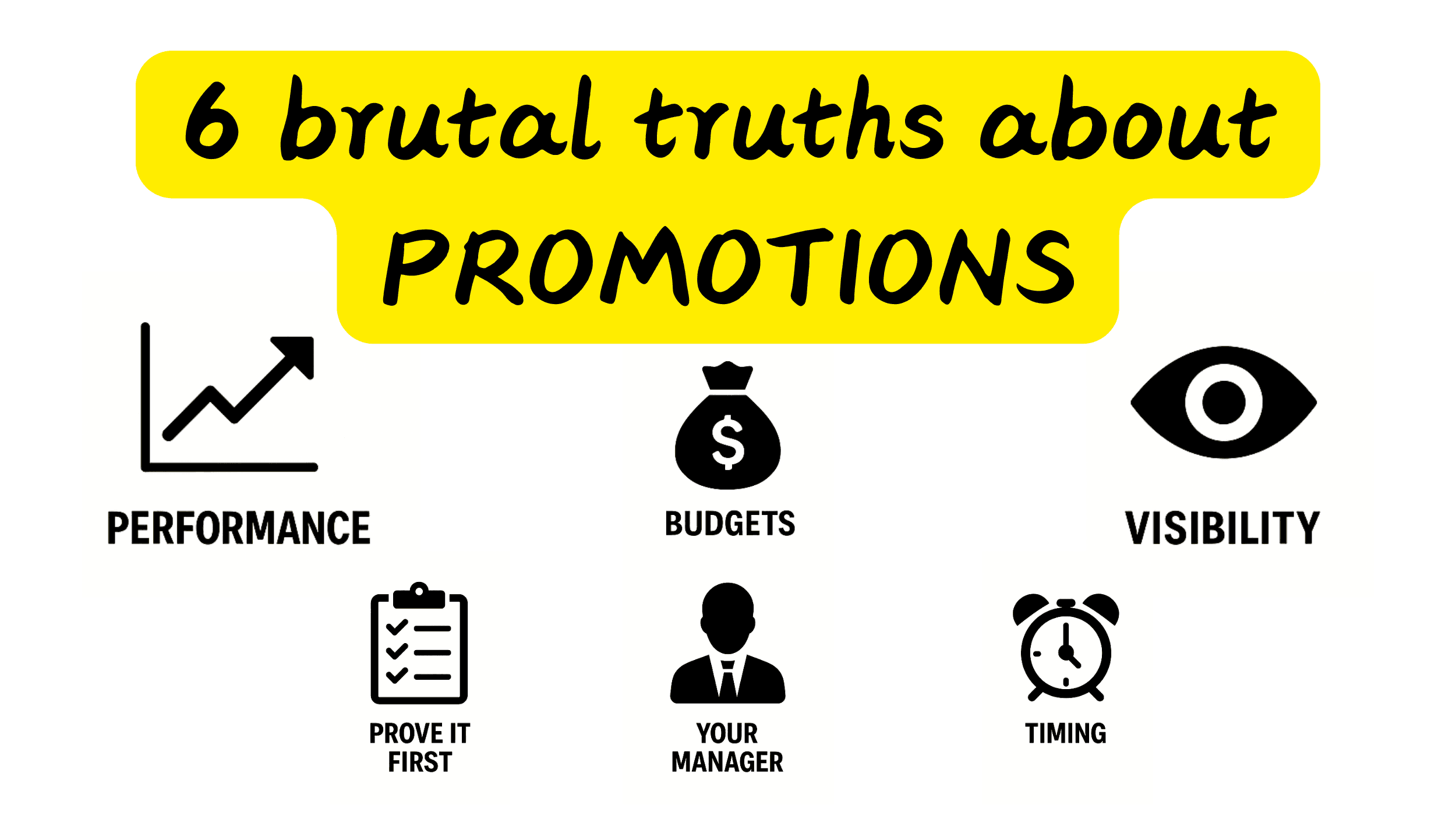 You’re doing everything right… so why aren’t you moving up?