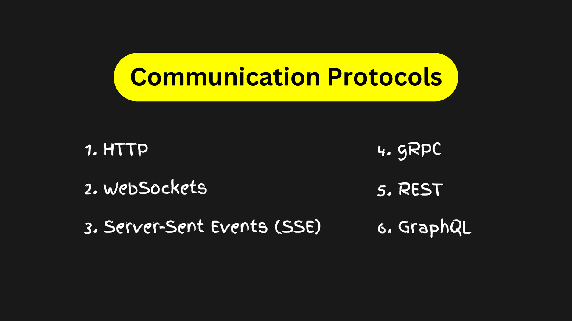 Communication Protocols
