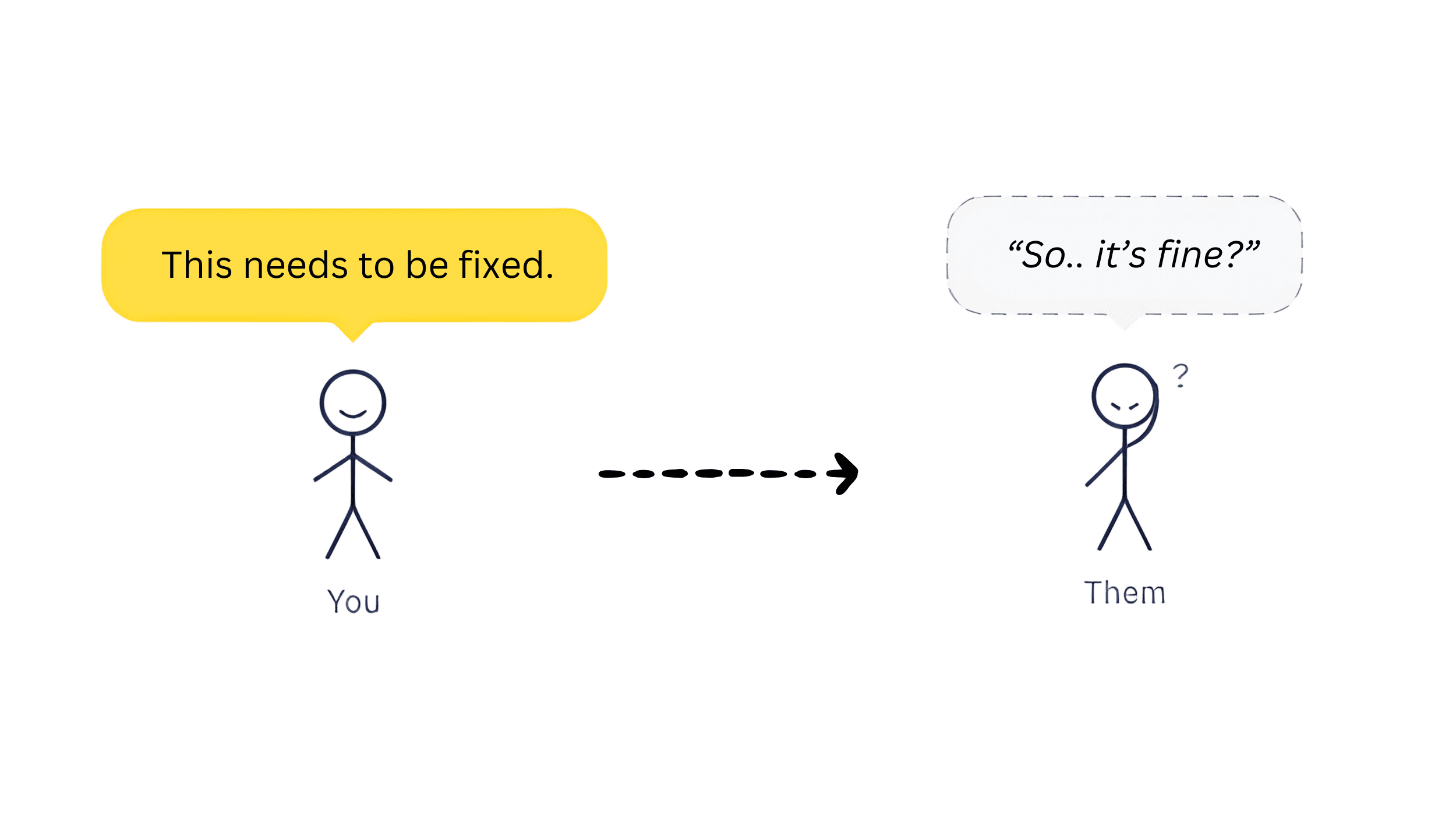 You're not as clear as you think you are