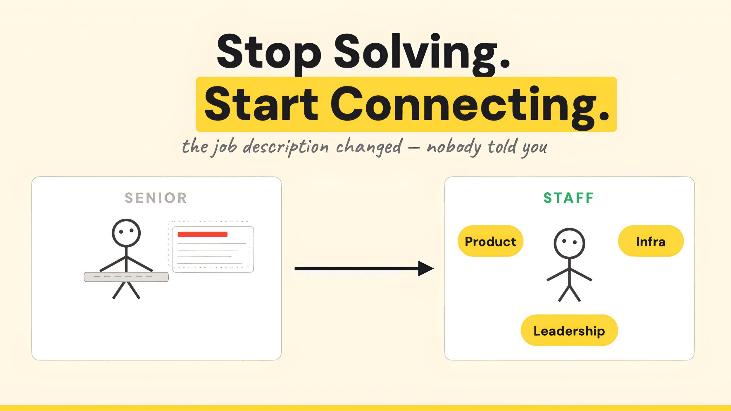When delivering tickets stops being enough