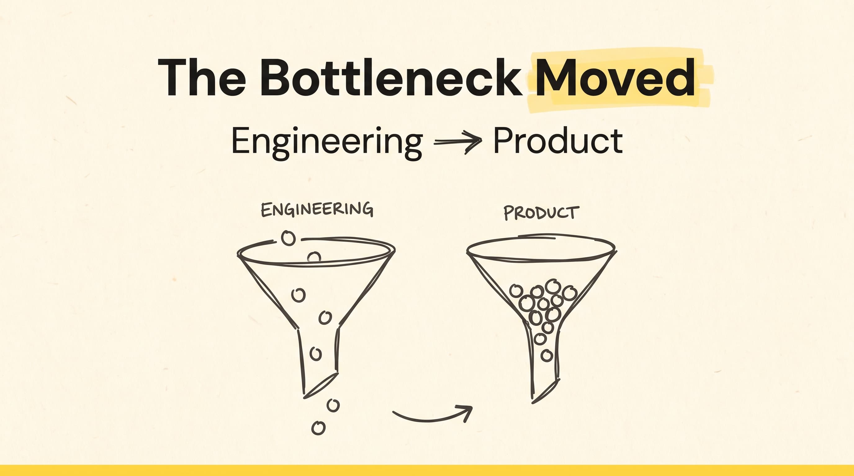 Managing 8 engineers now feels like managing 4 teams