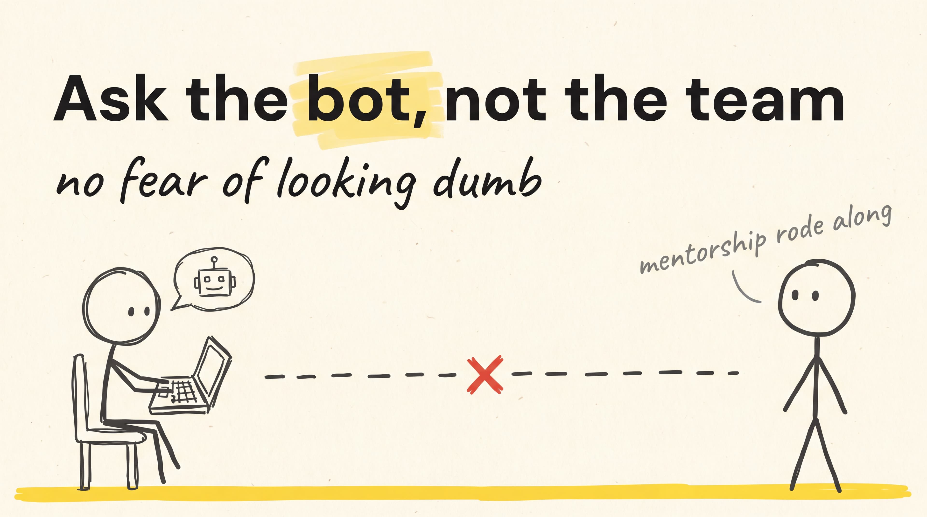 51% of devs stopped asking their teammates