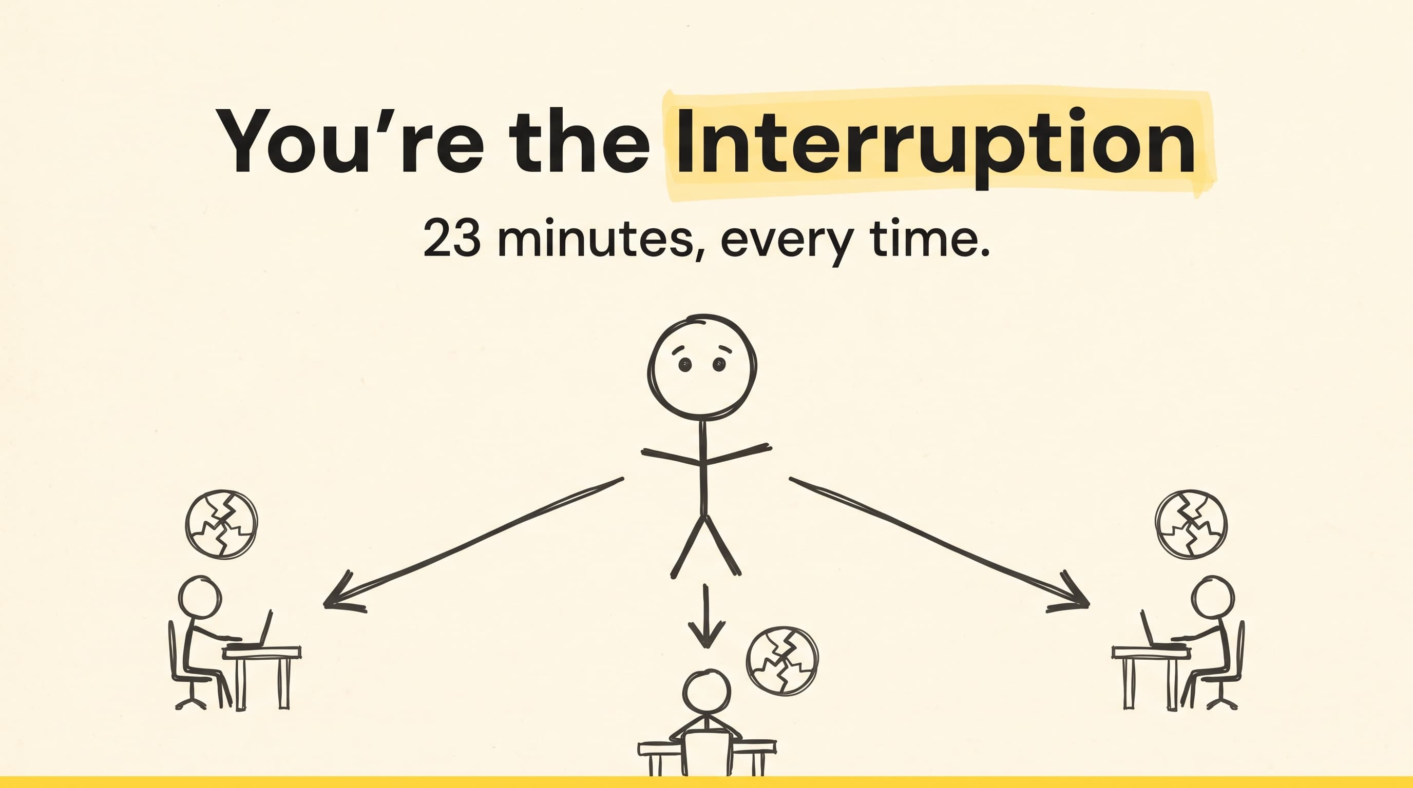 The habits you need to be an efficient Engineering Manager
